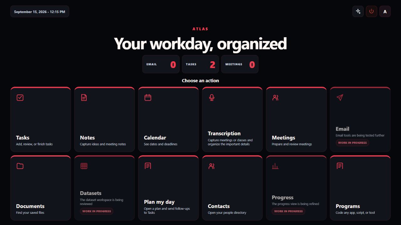 Dashboard view in the Atlas software