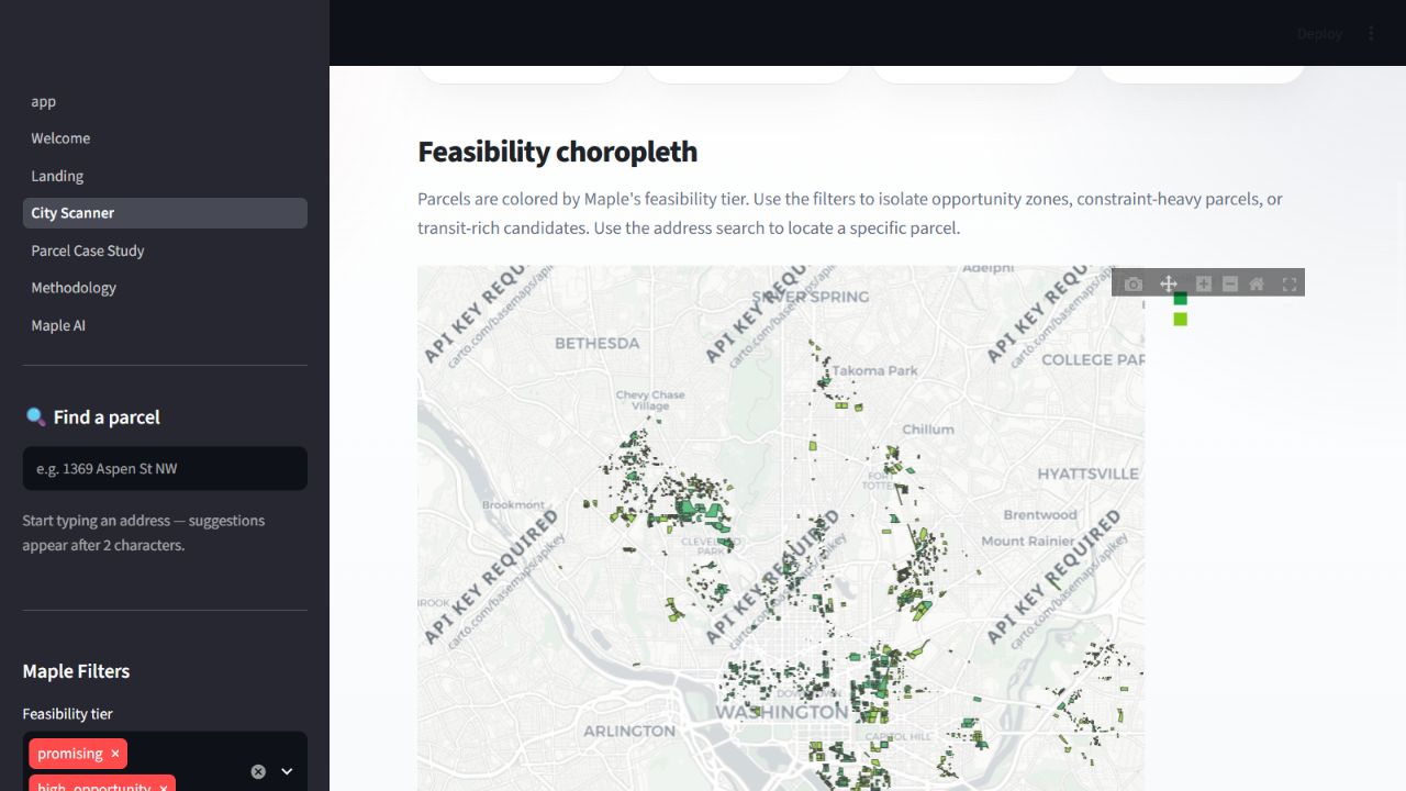 City Scanner view in the Maple software