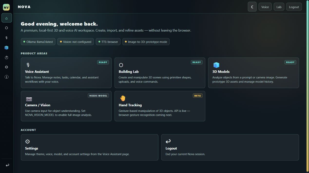 Home view in the Nova software